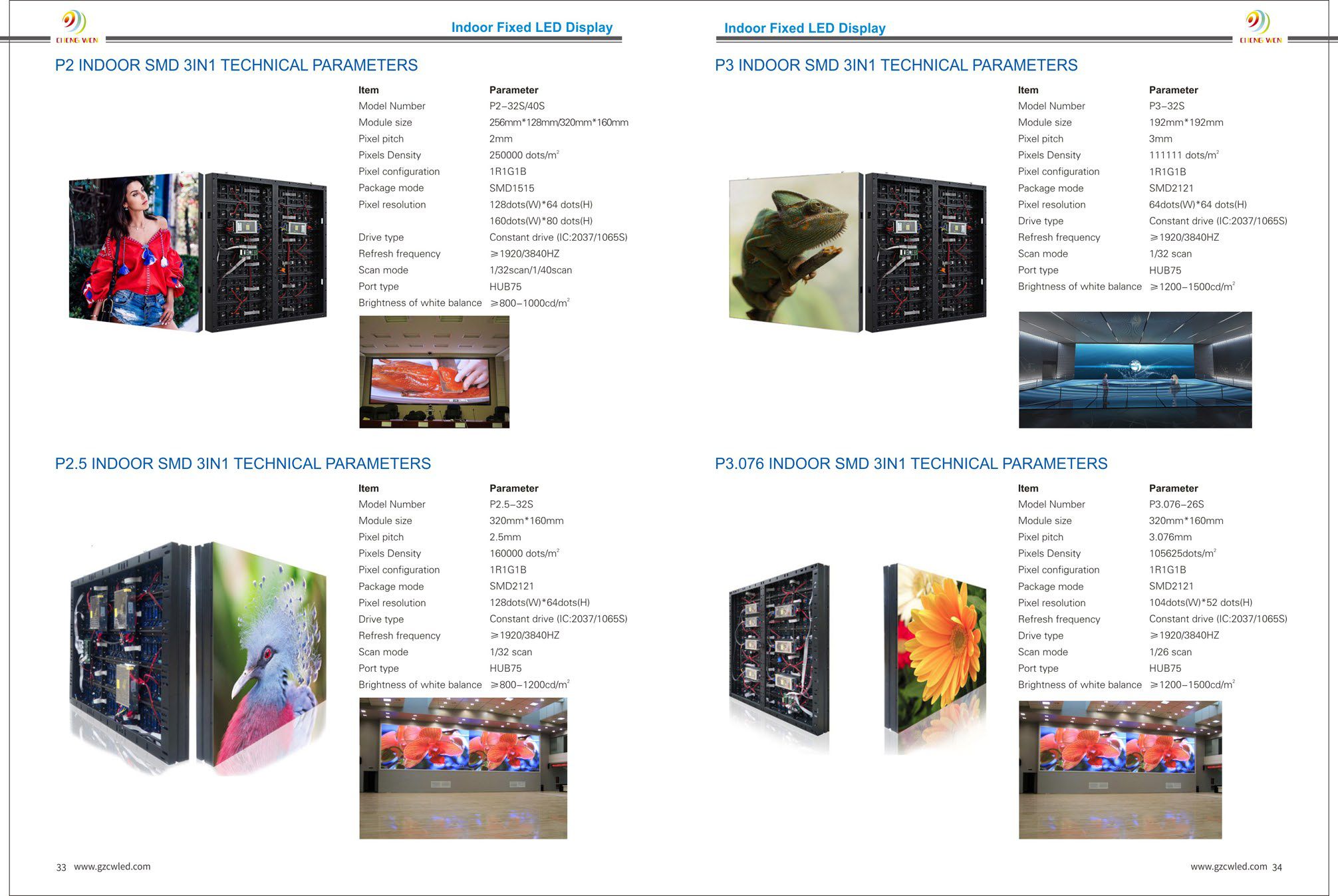 Commercial Indoor LED Display